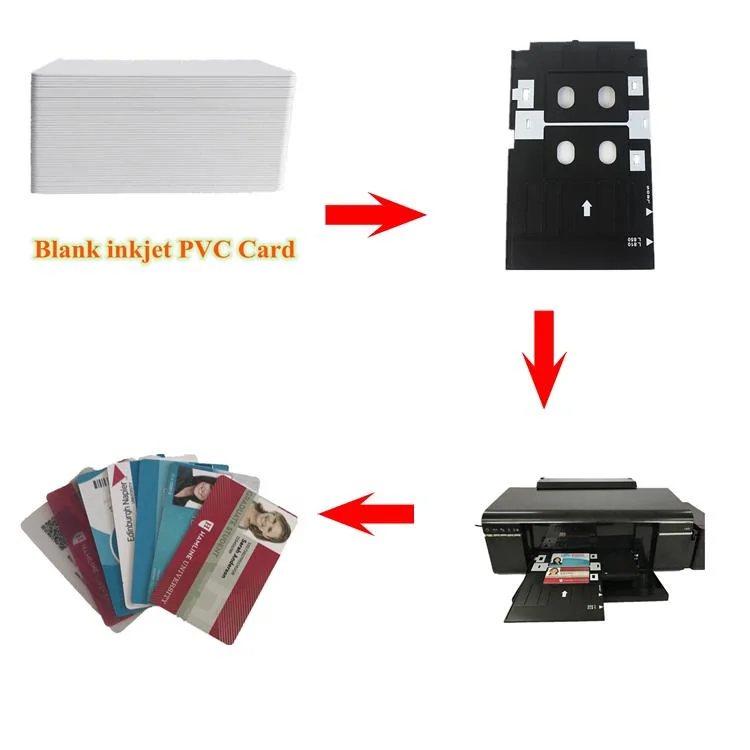 Plastic Card for Inkjet Printable