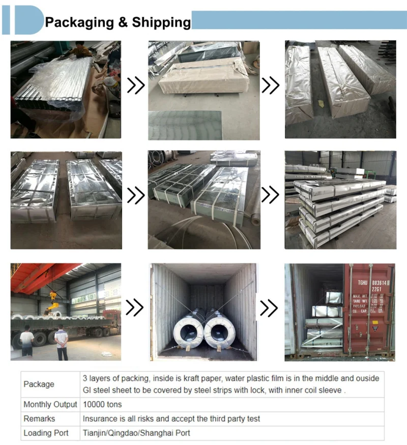 Corrugated Galvanized Steel Sheet for Roofing Full Hard Sgch