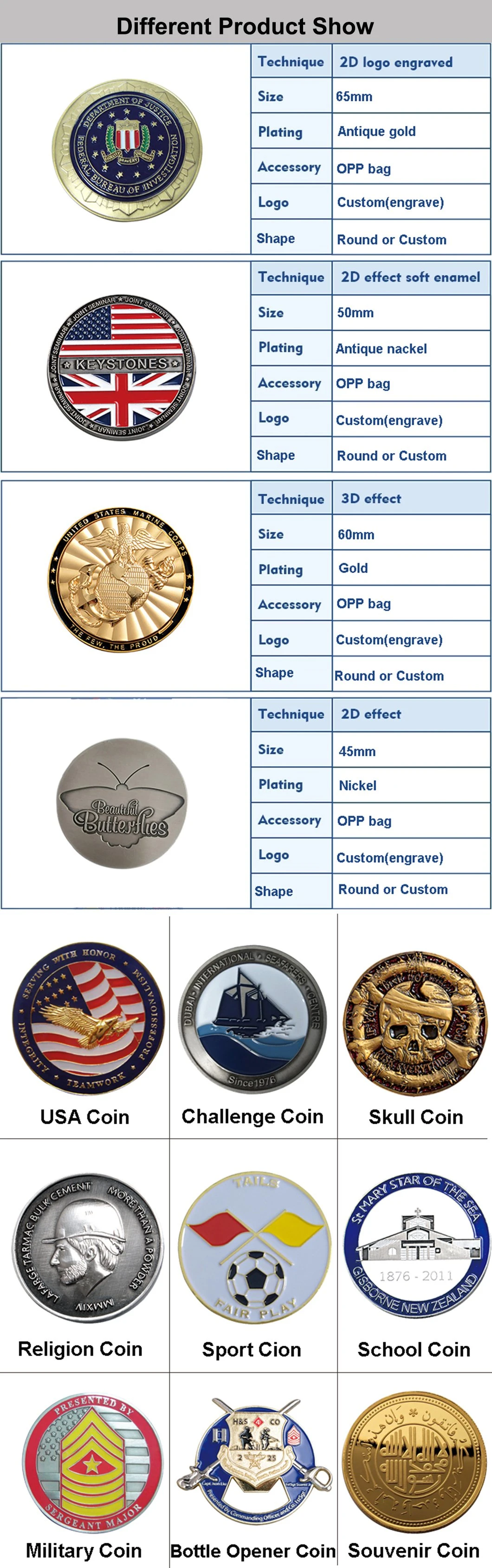 Metal Souvenir Coin with Printing Brass (Ele-C122))