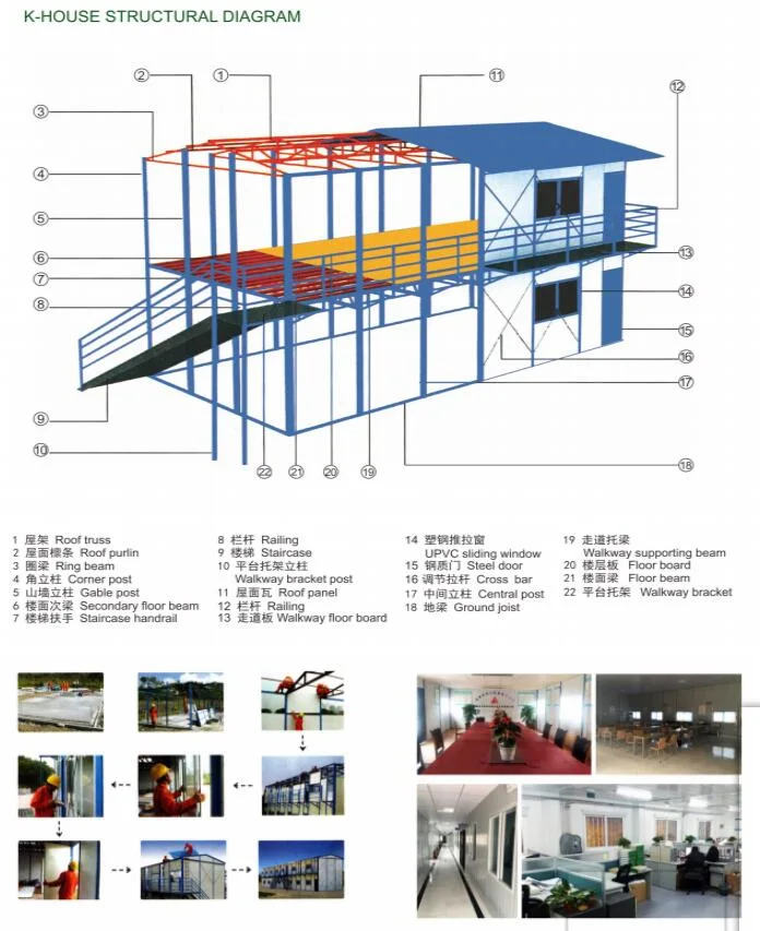 Customized Light Steel Structure Pre Fab House for Sale