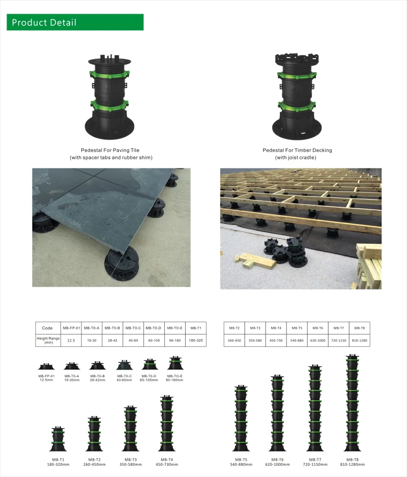 WPC Decking Adjustable Plastic Pedestals
