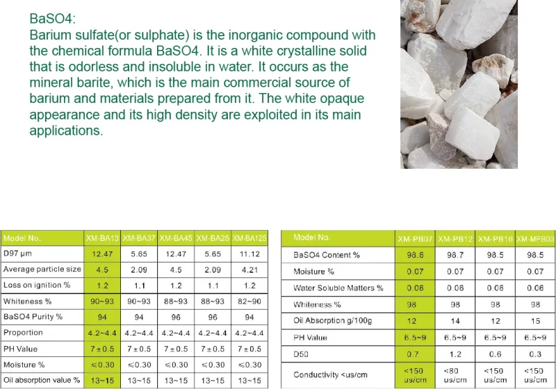 Resonable Price 98% Baso4 Barium Sulphate