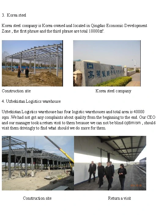 Prefabricated Steel Structure House Shopping Mall (KXD-SSB1989)