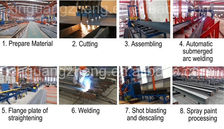 Prefabricated Steel Construction From China