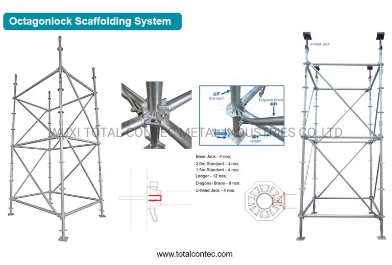 Q345 Quality Octagonlock Scaffolding for Building Construction