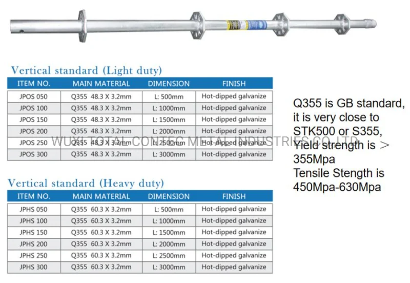 Q345 Quality Octagonlock Scaffolding for Building Construction