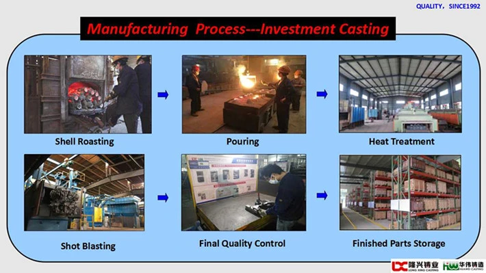 Customized Manufacturer Steel Precision Casting
