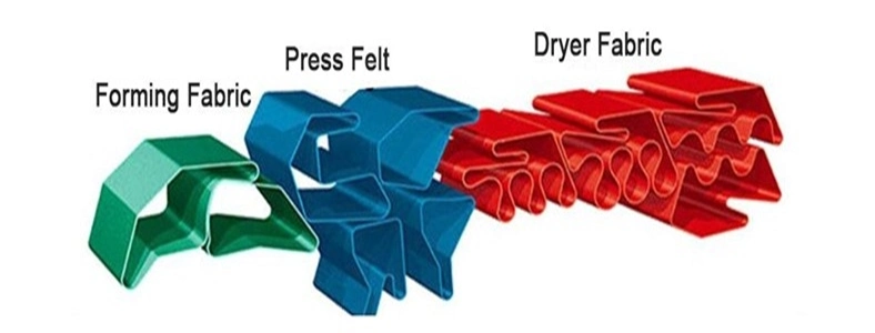 Single Layer Press Felt for Paper Making