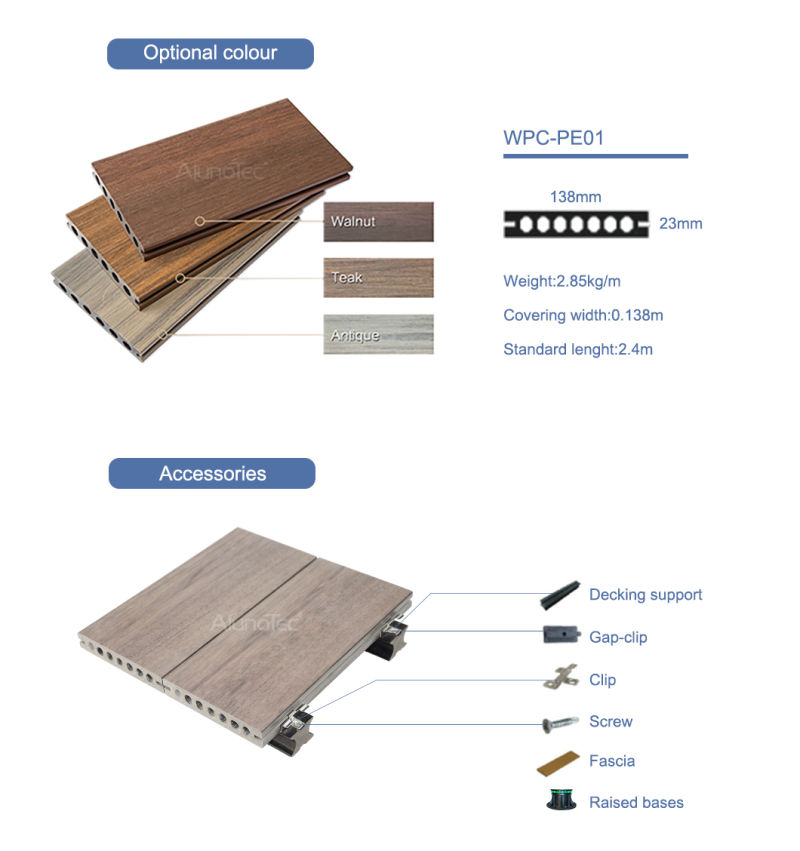 Composite Outdoor Decking Solid Composite WPC Flooring