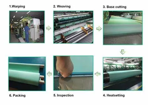 Synthetic Forming Wire for Paper Making Clothing