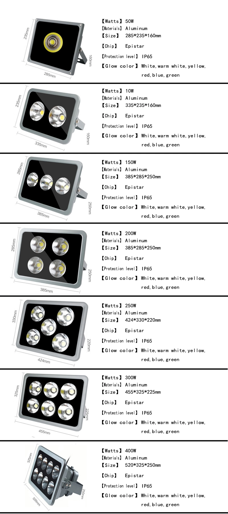 China Factory High Quality Best Quality Best Price Hot Sale Project Lamp 400W LED Street Light