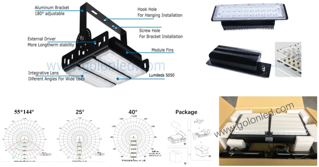 Outdoor Flood Lighting Fixtures Fitting 140lm/W 25 40 Degree 400W Outdoor LED Luminaires