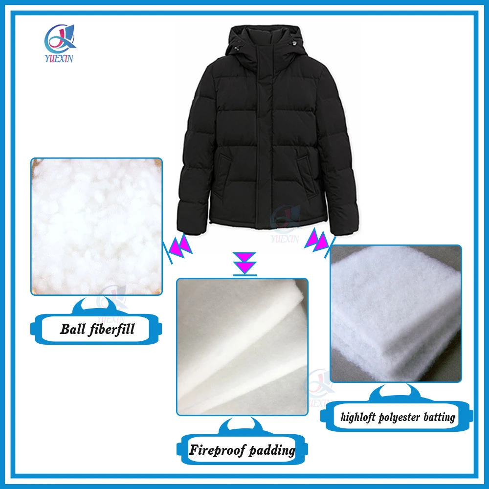 High Loft Washable Polyester Wadding/Padding for Garment Interlining