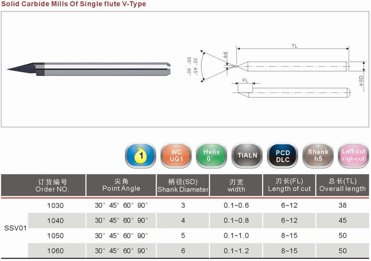 Carbide PCB Engraving Bits CNC Router Tool 60 Degree