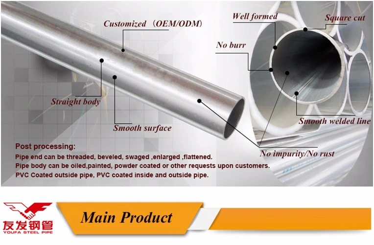 Biggest Steel Pipe Manufacturer in China Youfa Steel Pipes Galvanized Tube Suppliers
