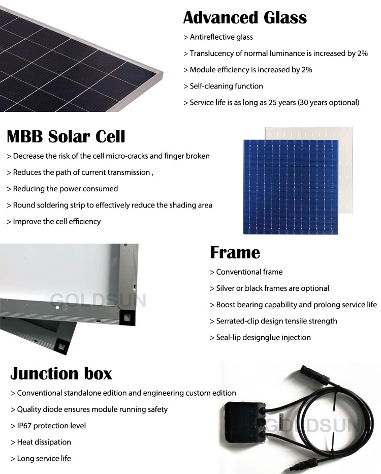 Supplier 270W 275W 280W 290W 30V Biggest Manufacturer of 12bb Poly PV Solar Modules