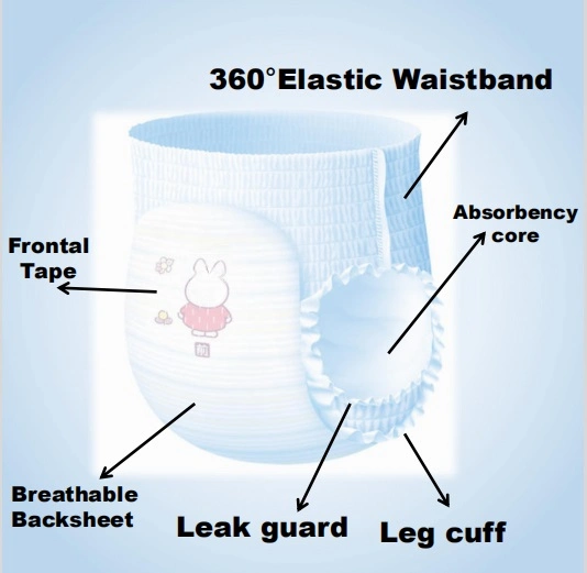 Best Quality 360 Degree Soft Elastic Waistband Training Baby Diaper Pants