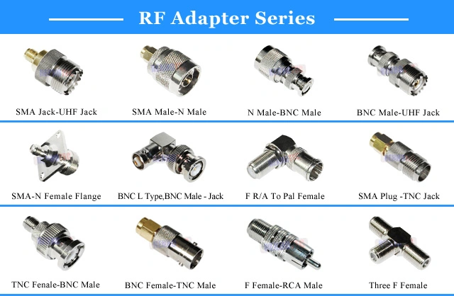 RF Adapter SMA Jack to Reverse Plug SMA Connector