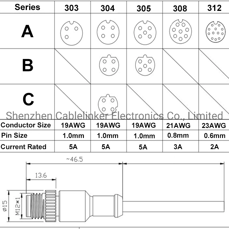 IP67 Shielded 4pin M12 Sensor Connector Cable Assembly