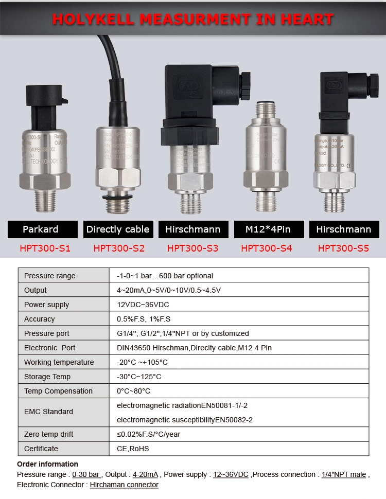 Factory IP65 M12 Connector Universal Type Ceramic Pressure Transducer