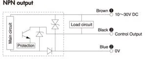 Complete Metal Housing M12 Proximity Inductive Sensor with M12 Connector