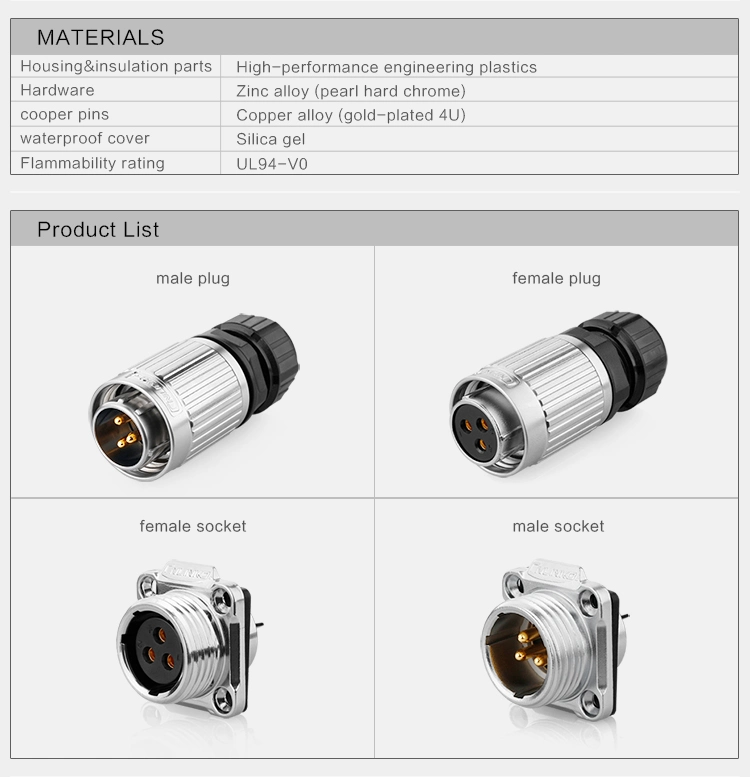 Cnlinko 12V DC Medical Circular Connector, 9 Pin Connectors Waterproof