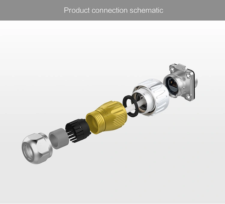 RJ45 Connectors Bulk Connector/Cat5e RJ45 Connectors/Network RJ45 Connectors for LED Model/Screen/Display