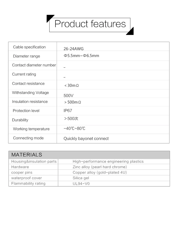 Connectors Manufacturing USB Converters USB Waterproof Panel Mount USB Waterproof Extension Cable Connector