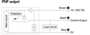 Complete Metal Housing M12 Proximity Inductive Sensor with M12 Connector