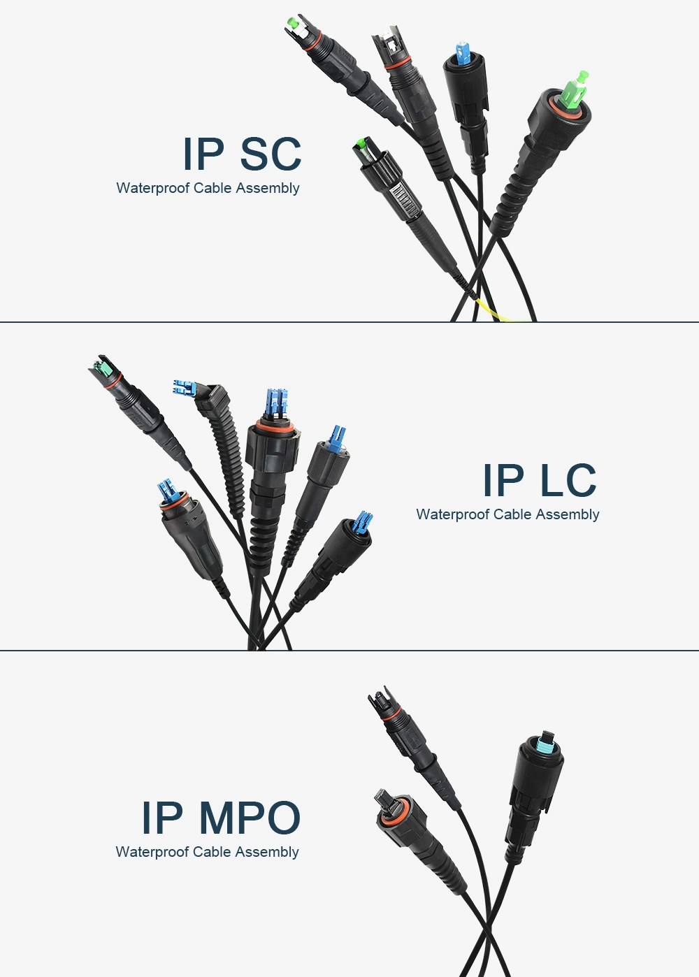 Waterproof Fiber Optic Connectors Sc/APC Chinese Otp