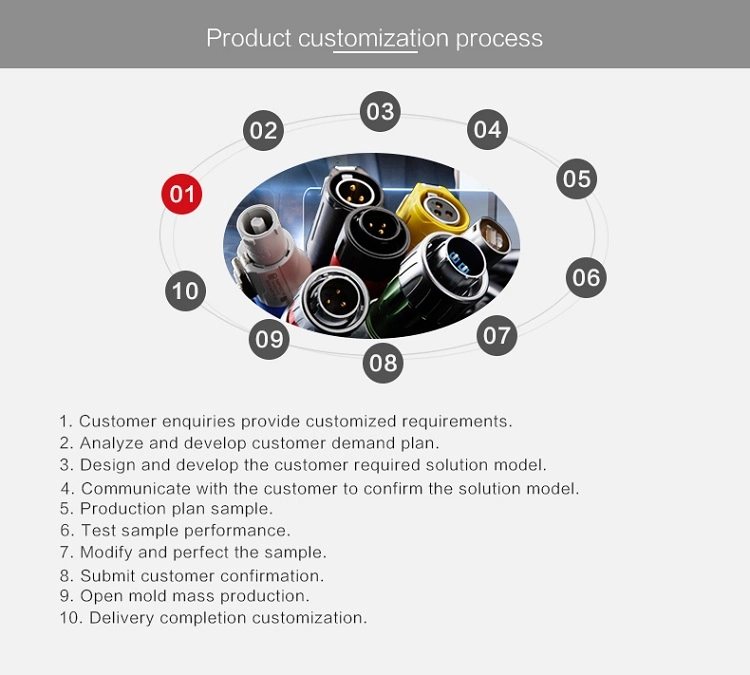 7pin Industrial Plug Socket IP67 Waterproof Connector