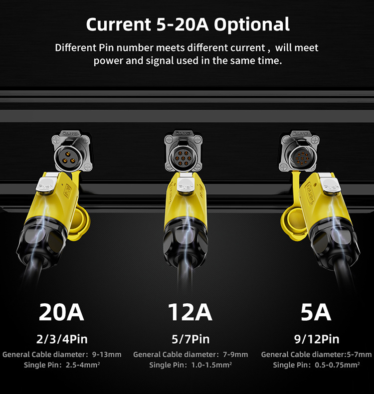 M20 Waterproof 5 Pin Female Connectors Male Panel Waterproof LED Connector