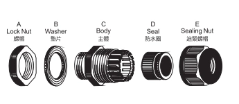 High Quality Waterproof 22-32mm Nylon Cable Gland with UL 94