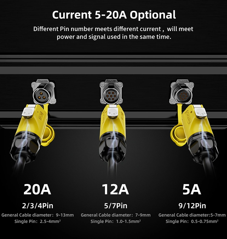 M20 5 Pin Circular Connector/IP67 Waterproof Connector