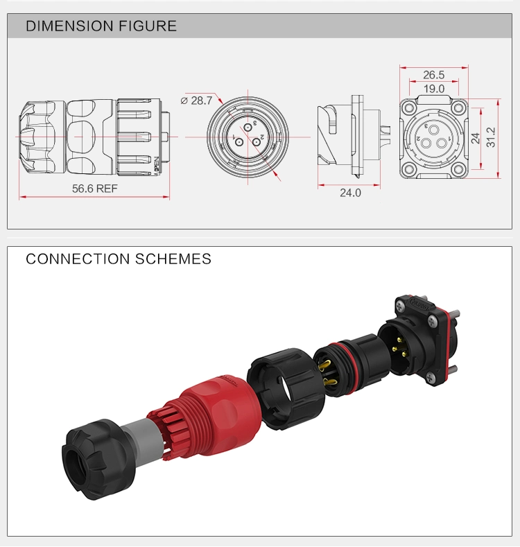 Cnlinko Ym20 Electrical Power Connector Waterproof IP65/IP67 TUV/UL/CCC Certifications Panel Mounted Connector