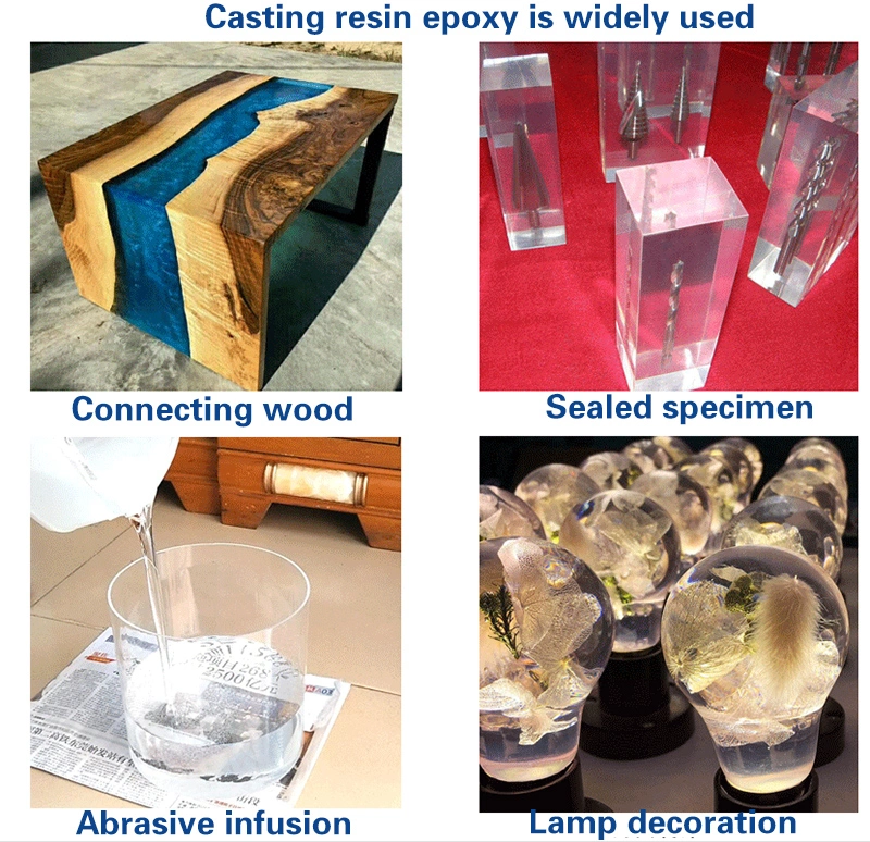 Transparent Resin for River Table Woodworking Crystal Clear Epoxy Resin Casting Epoxy Resin