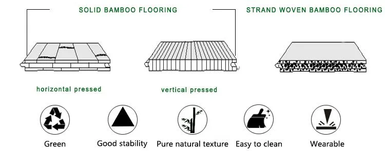 Natural Carbonized Bamboo Engineered Wood Flooring Bamboo Parquet Flooring