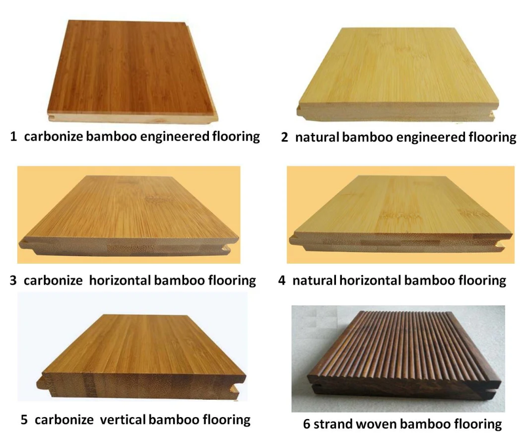 Click System Strand Woven Natural Bamboo Flooring (bamboo flooring)