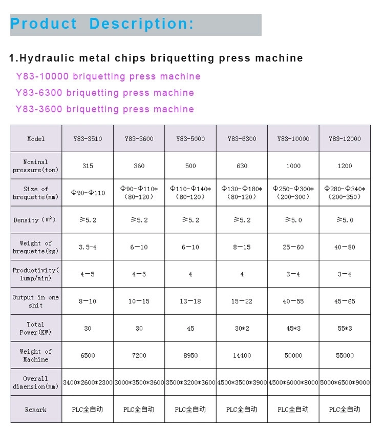 Coal and Charcoal Powder Press Machine Briquettes Recycling Machine