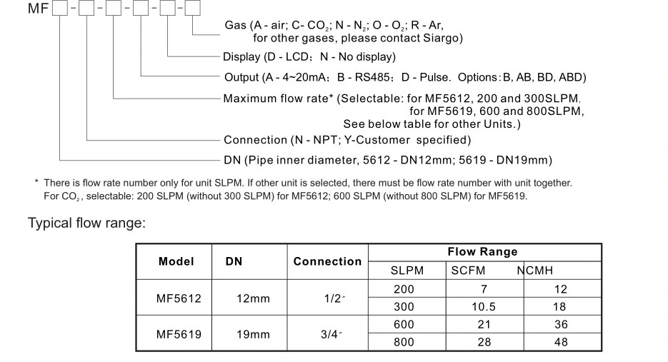 Mf5600 Mf5612 Mf5619 Mems Mass Air Flow Sensor Gas Mass Flow Meter