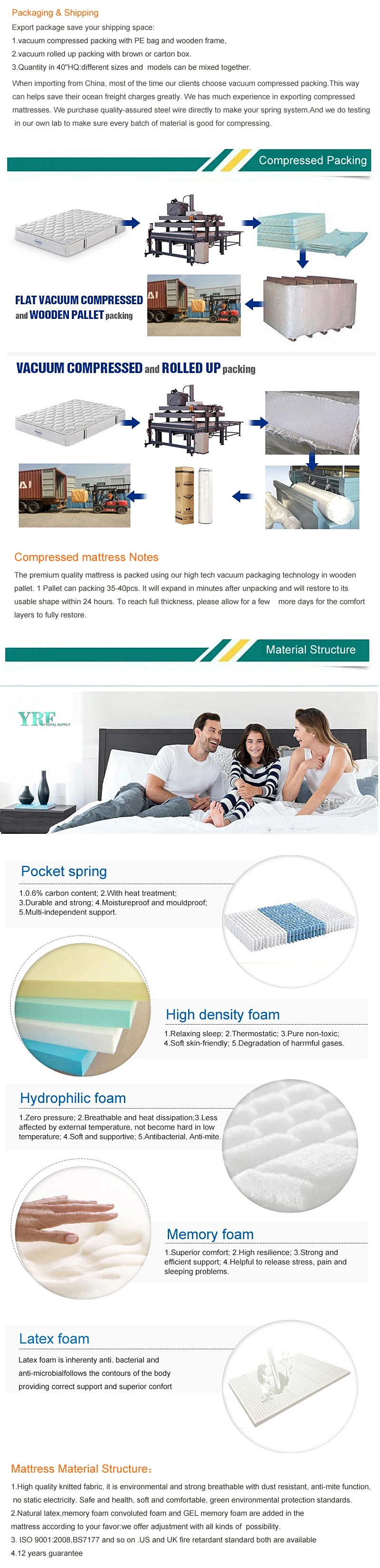 5 Star Hotel Foldable Mattress Luxury Style Bamboo Charcoal Latex Detachable