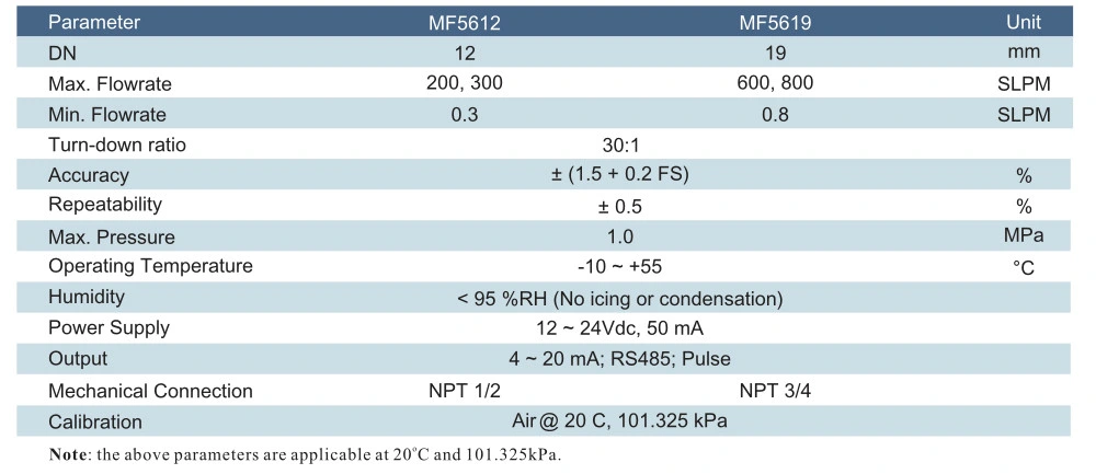 Mf5600 Mf5612 Mf5619 Mems Mass Air Flow Sensor Gas Mass Flow Meter