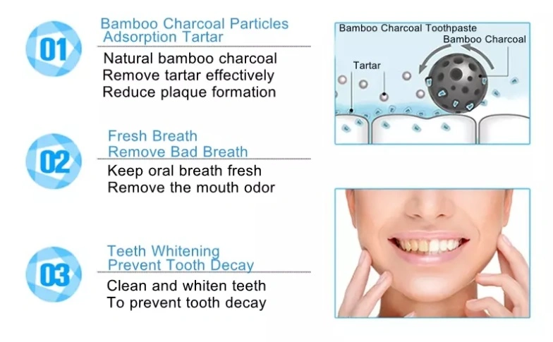 Best Black Organic Bamboo Activated Charcoal Natural Whitening Toothpaste