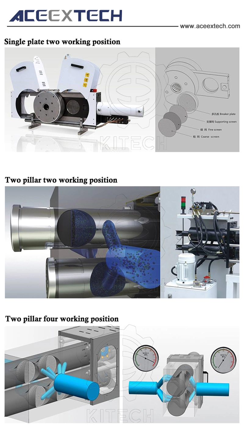 PP/PE Film Single Screw Extruder Plastic Granules Making Machine Cost