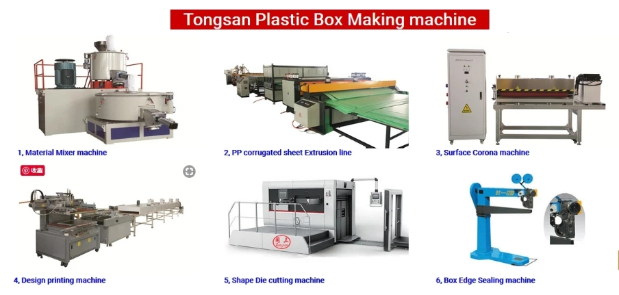 PP Hollow Sheet Extrusion Line for Extruding The PP Corrugated Hollow Sheet/Board