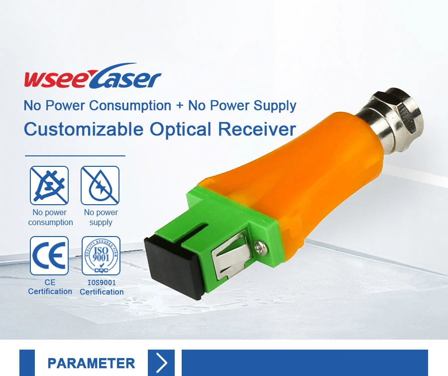 1550nm Filter Passive Optical Node, Micro Optical Recevier
