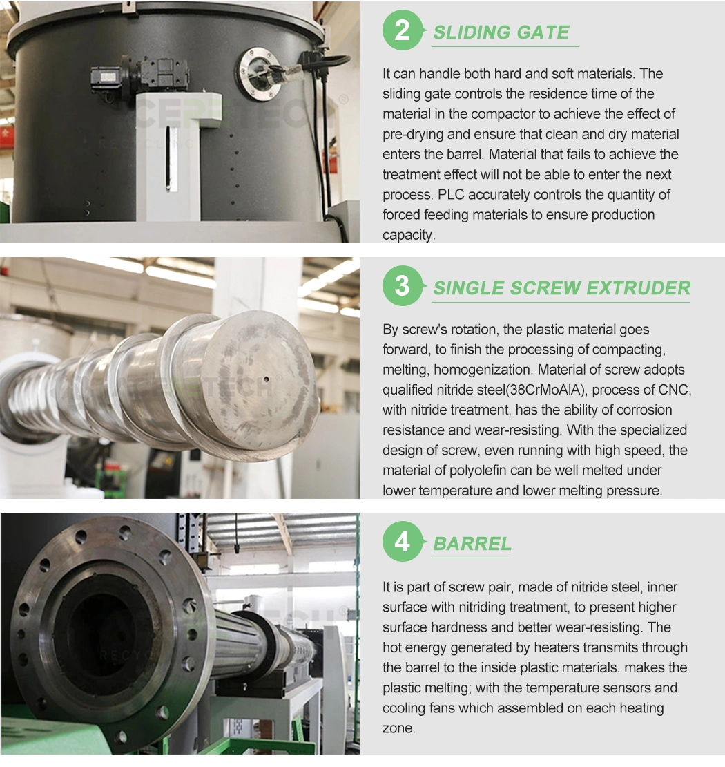 Crushing and Extrusion Pelletizing Machine for PE Film Recycling