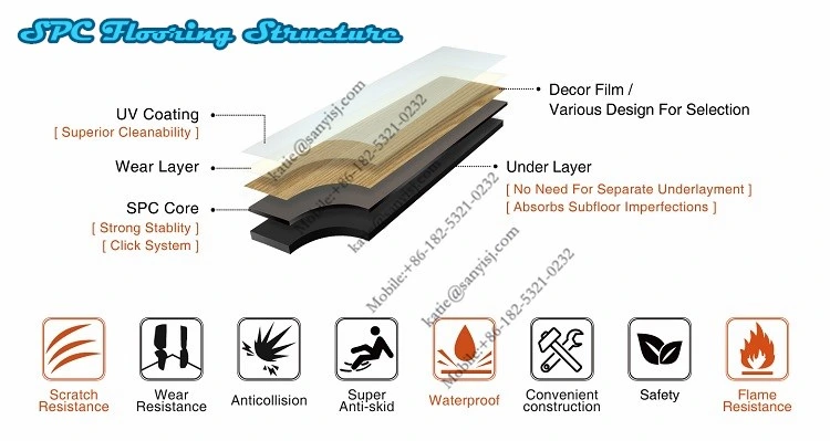 Rigid Vinyl Plank Rvp Wooden Design PVC Stone Floor Tile Spc Flooring Extrusion Making Machine