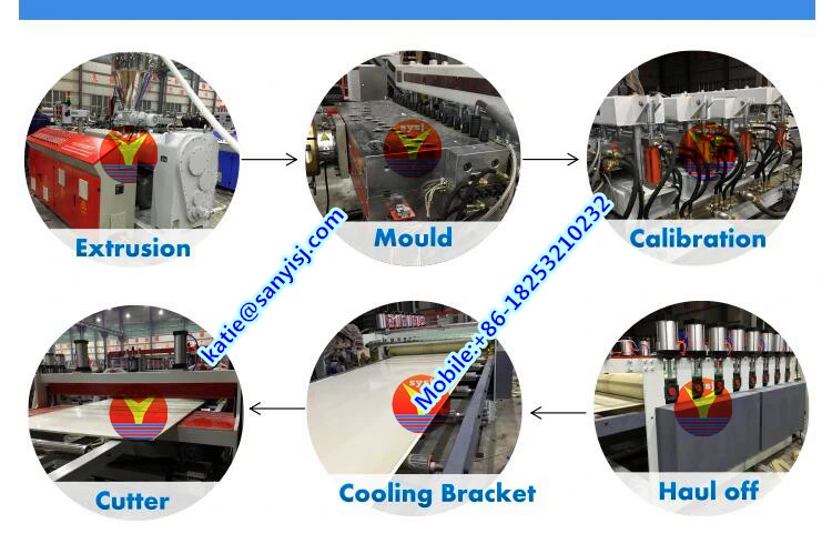 Plastic PVC WPC Crust/Celuka/Skinned Foam Board/Sheet/Flooring Board Extruder/Extrusion Making Machine