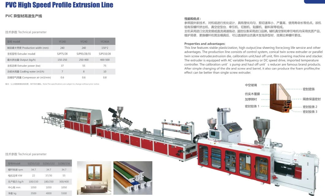 Jwell Plastic PVC Board Door Profile Extrusion Machine